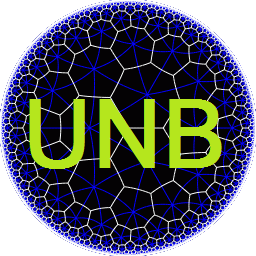 Unbreakable(UNB)